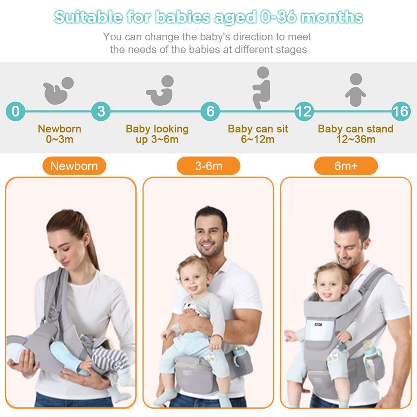 Baby Carrier Kangaroo Backpack for Newborn & Toddlers Ergonomic Storage Bag