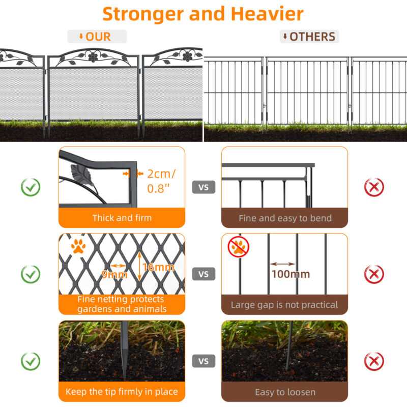 5x Garden Fence Antirust Metal Wire Panel