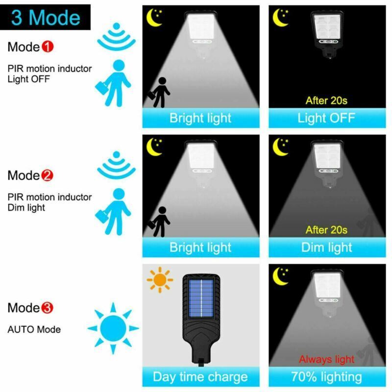 3600W Solar PIR Motion Sensor Wall Street Lights Outdoor Garden Security Lamp UK - Cints and Home