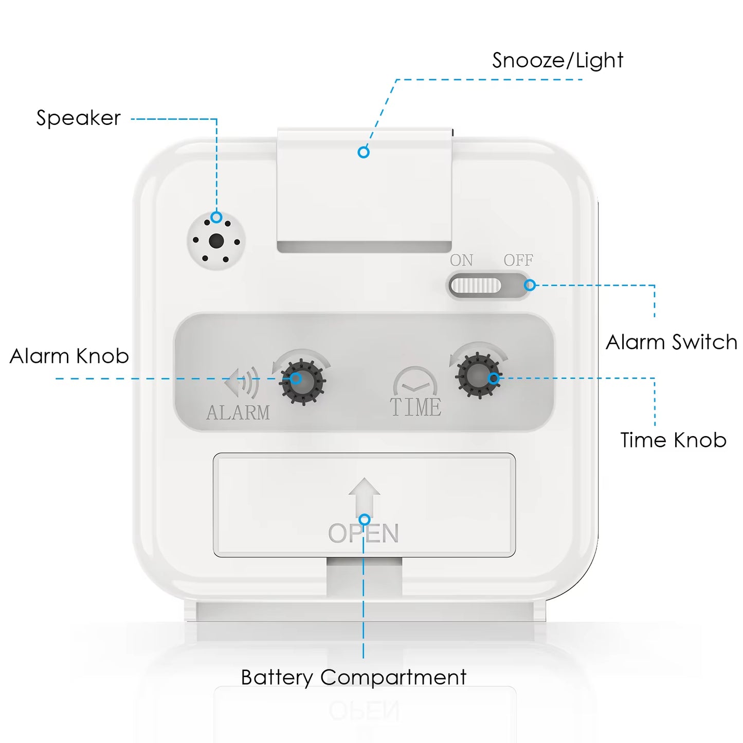ORIA Small Analog Bedside Alarm Clock