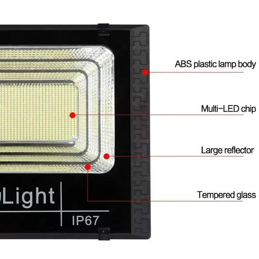 Brighten Outdoors – 30W Solar Floodlight