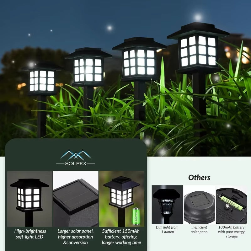 Brighten Paths – Solar Path Lights (2 Pack)