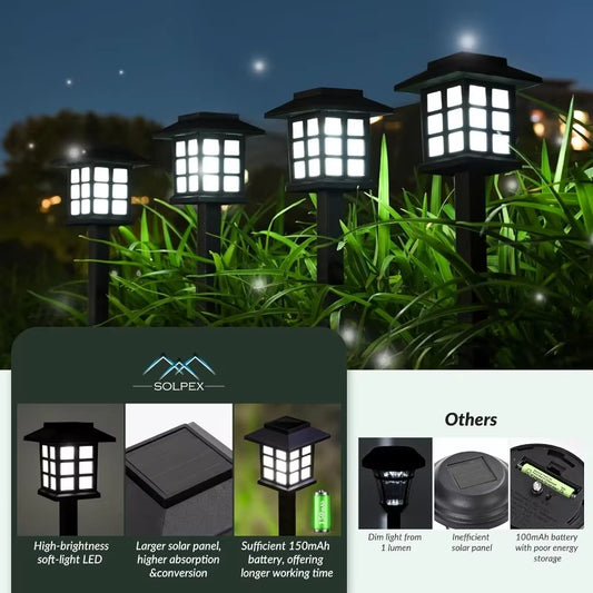 Brighten Paths – Solar Path Lights (2 Pack)
