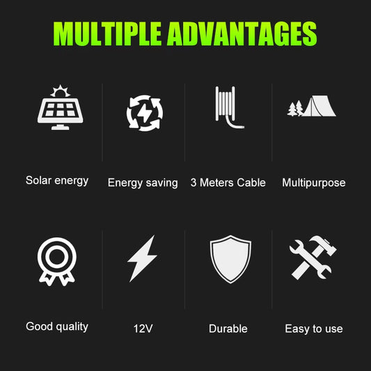Charge Anywhere – 5W 12V Solar Panel