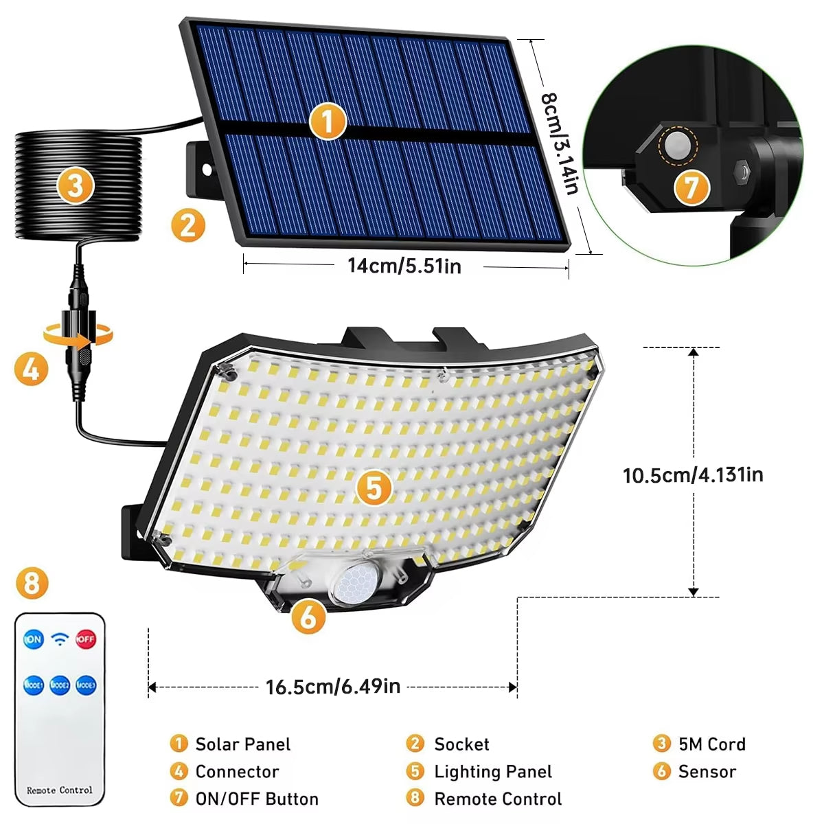 Light Up Security – 234 LED Solar Floodlight