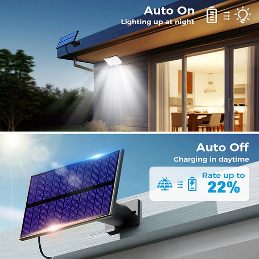 Light Up Security – 234 LED Solar Floodlight