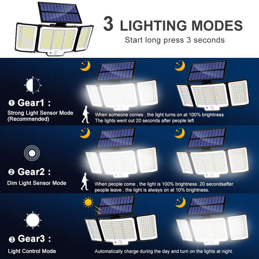 Light Up Security – 348 LED Solar Light