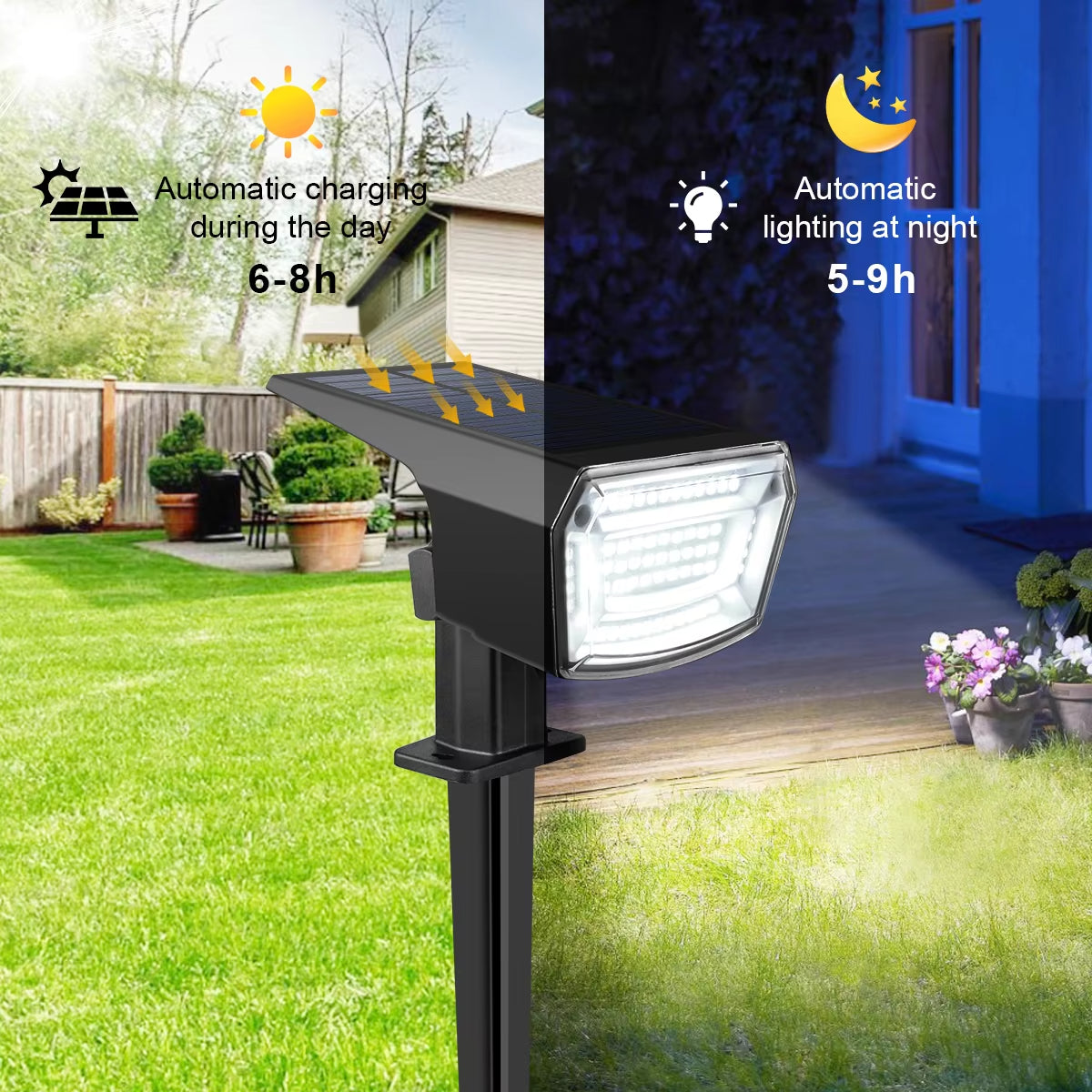 Light Up Your Garden – Solar LED Floodlight