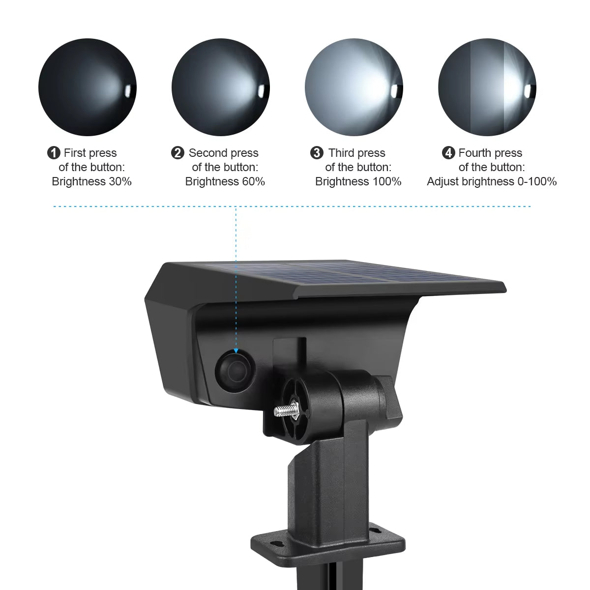 Light Up Your Garden – Solar LED Floodlight