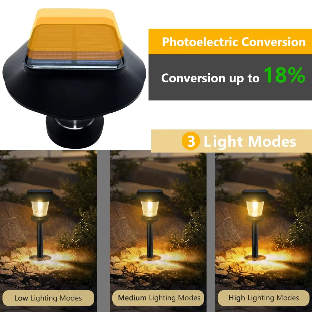 Light Your Path – Solar Garden Lights