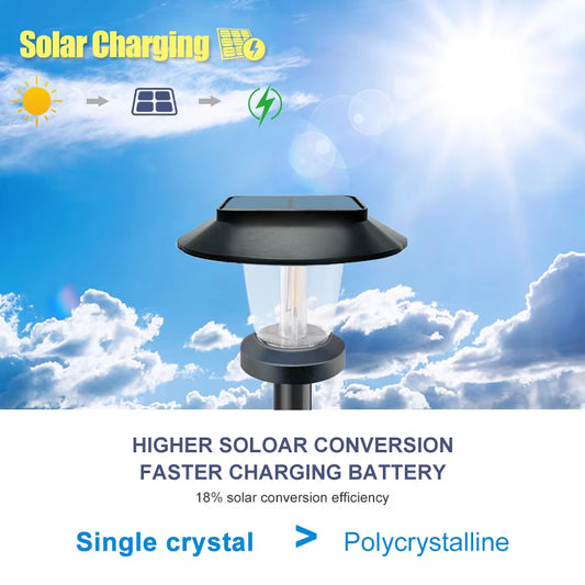 Light Your Path – Solar Garden Lights