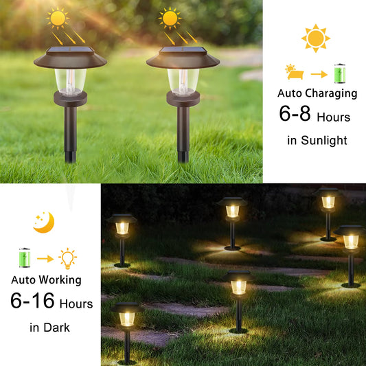 Light Your Path – Solar Garden Lights