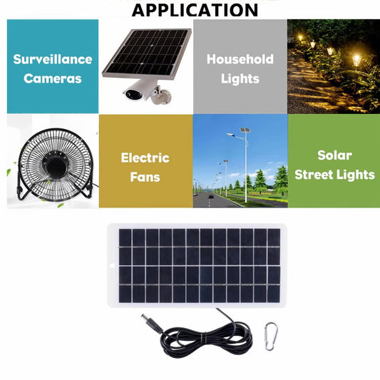 Power Off-Grid – 10W Mini Solar Panel