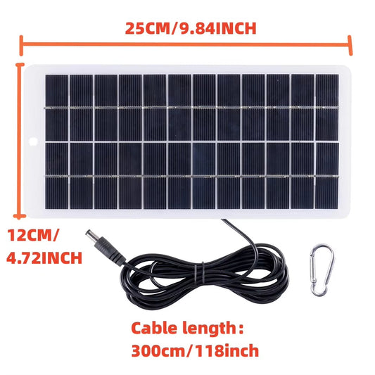 Power Off-Grid – 10W Mini Solar Panel