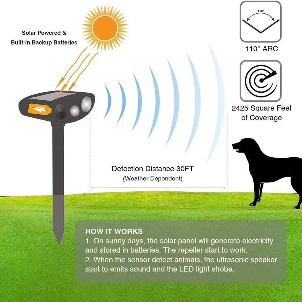 Protect Your Yard – Solar Animal Repeller