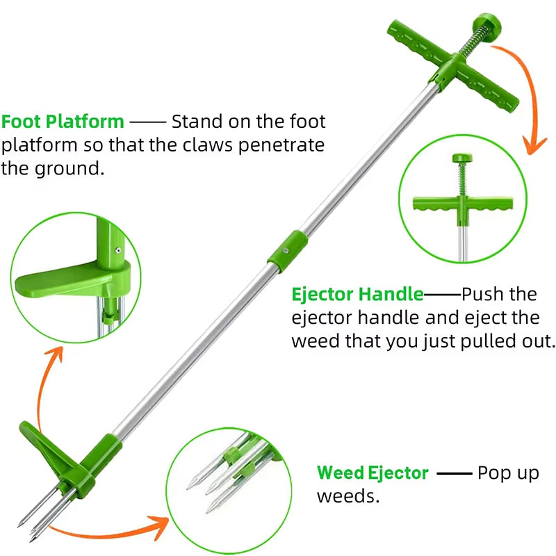 Remove Weeds Effortlessly – Long Handle Weed Remover