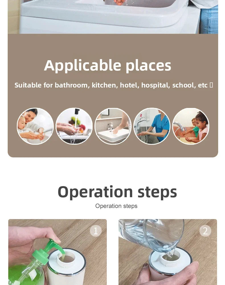 Upgrade Bathroom Dispenser Hygiene – Automatic Foam Soap Dispenser