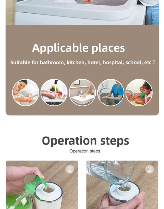 Upgrade Bathroom Dispenser Hygiene – Automatic Foam Soap Dispenser