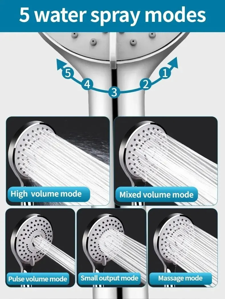 Bathroom Pressurized Hand Shower Head Set