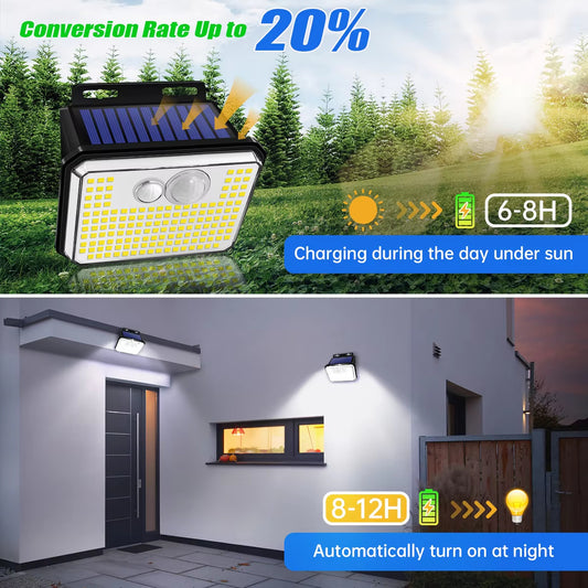 Secure Your Home – 148 LED Solar Light