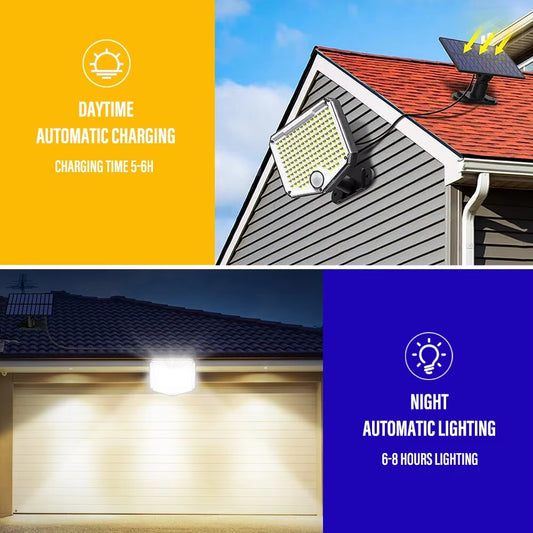Secure Your Home – 153 LED Solar Light