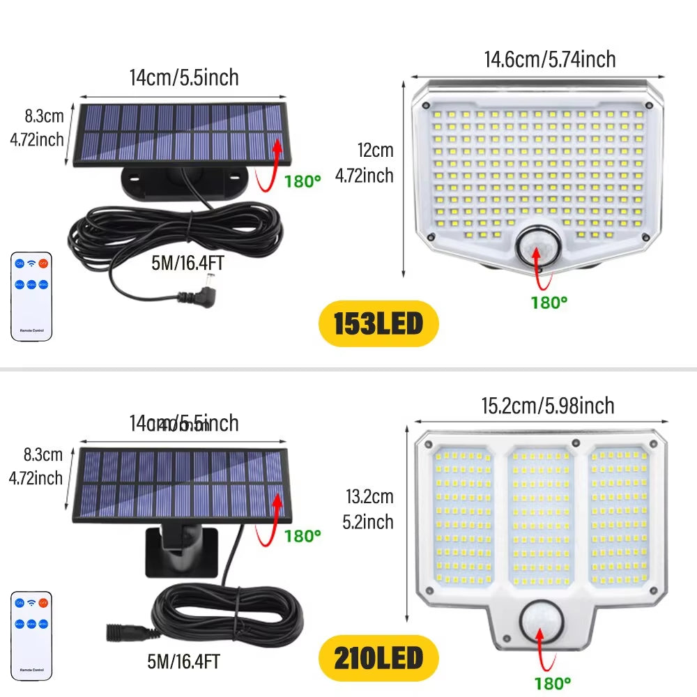 Secure Your Home – 153 LED Solar Light