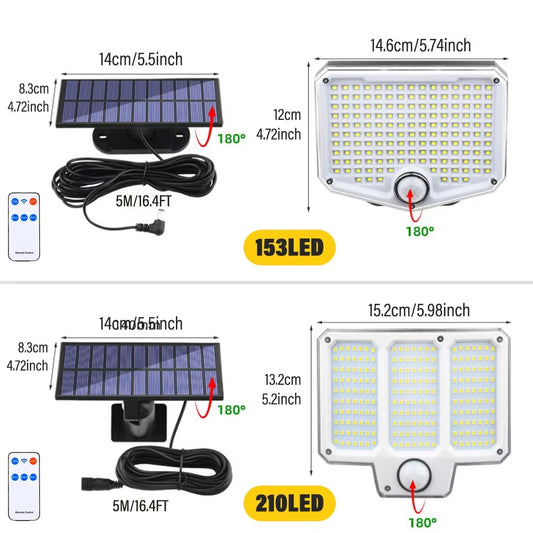 Secure Your Home – 153 LED Solar Light