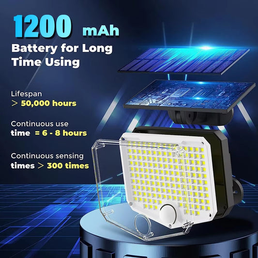 Secure Your Home – 153 LED Solar Light