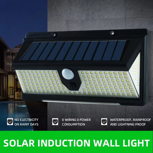 Secure Your Outdoors – Solar Warning Light