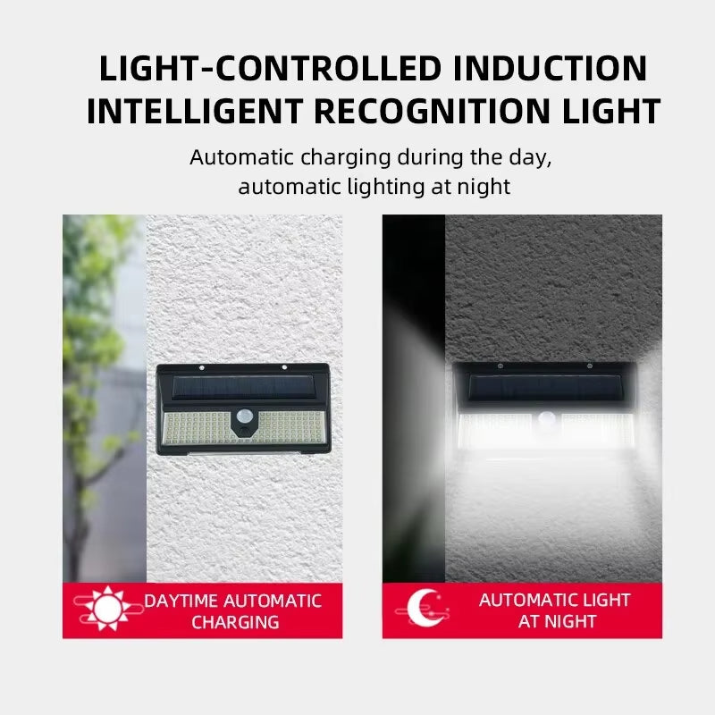 Secure Your Outdoors – Solar Warning Light