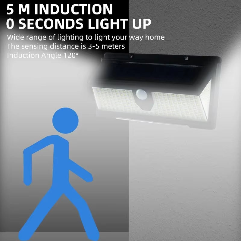 Secure Your Outdoors – Solar Warning Light