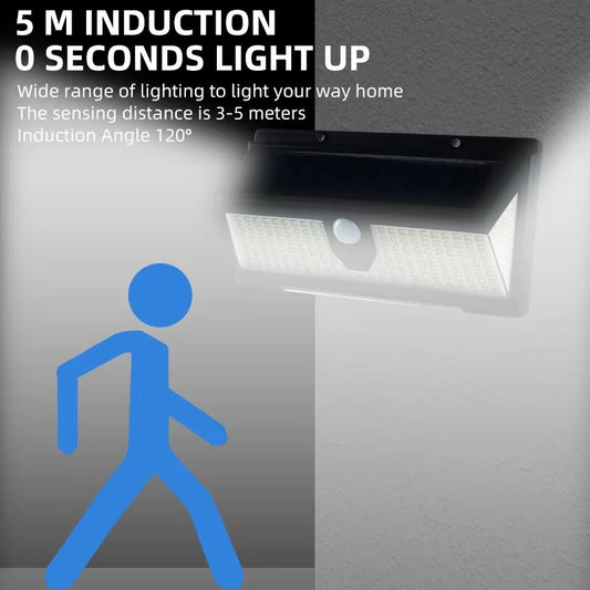 Secure Your Outdoors – Solar Warning Light