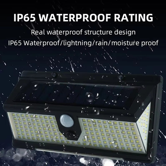 Secure Your Outdoors – Solar Warning Light