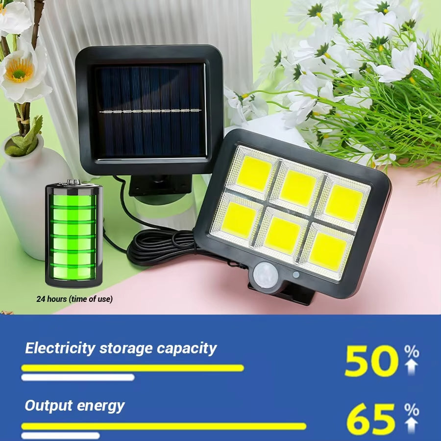 Solar Motion Sensor LED Wall Light