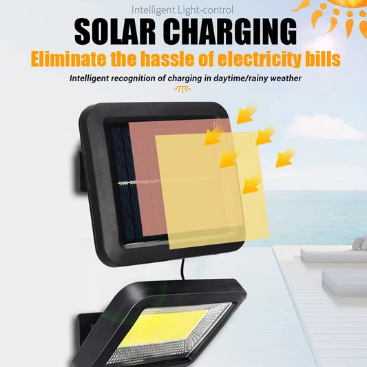 Solar Motion Sensor LED Wall Light