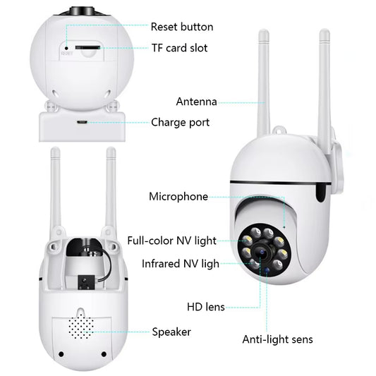 Upgrade Security – 8MP WiFi PTZ Camera