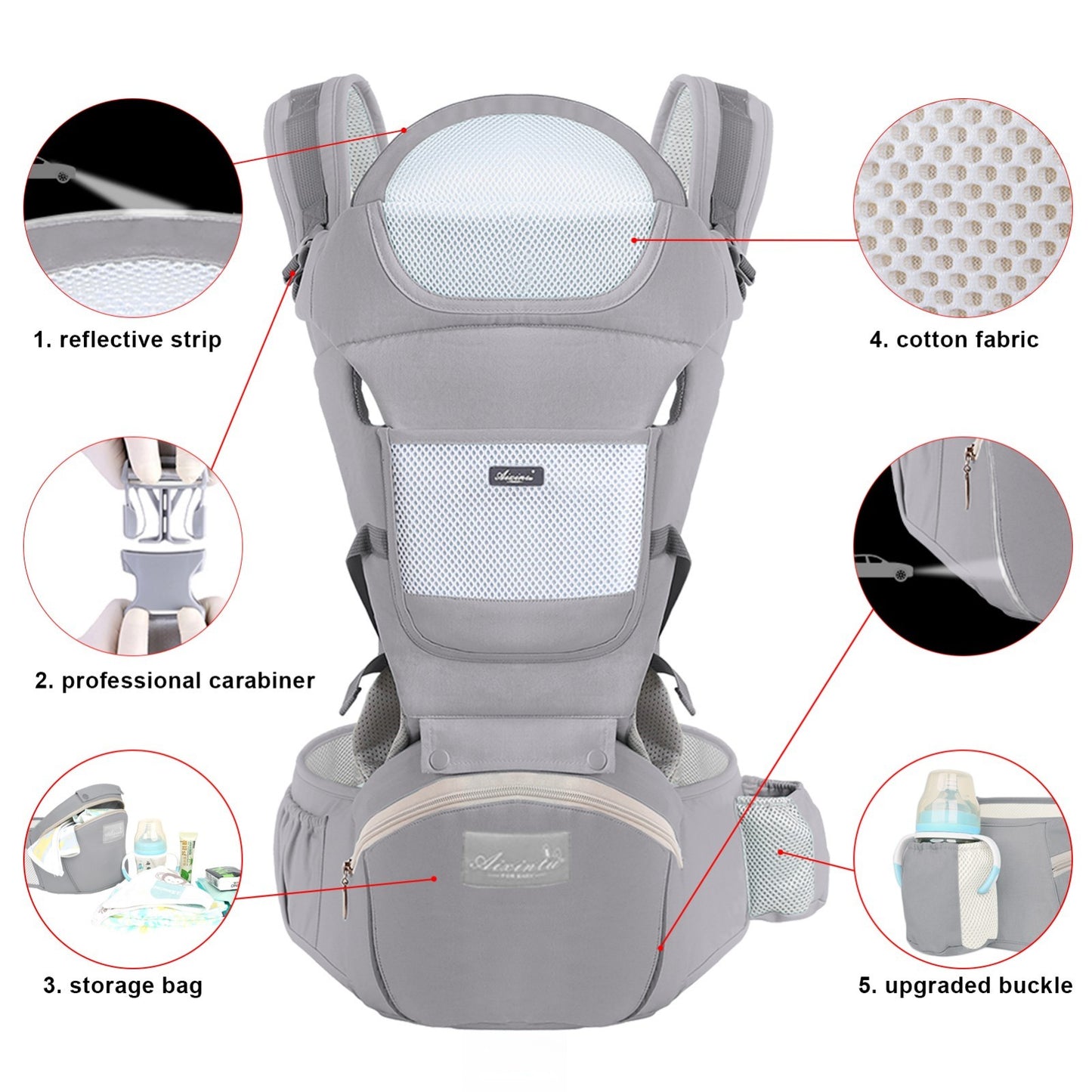 Baby Carrier Kangaroo Backpack for Newborn & Toddlers Ergonomic Storage Bag