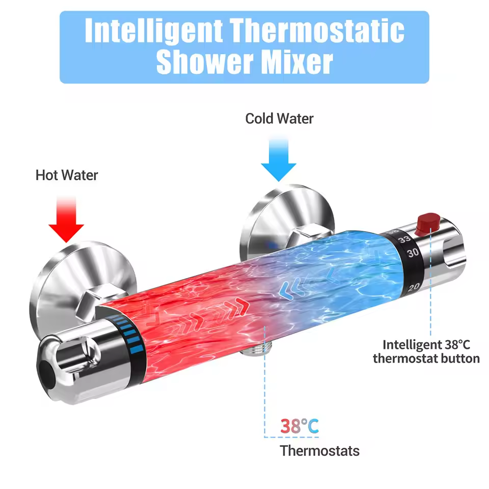Enjoy Safe Bathroom Showers – Thermostatic Mixer Valve