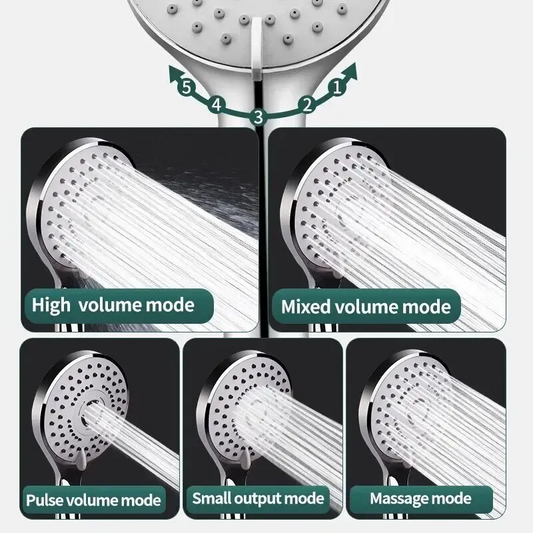Bathroom Pressurized Hand Shower Head Set