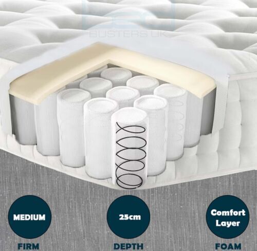 Pocket sprung mattress